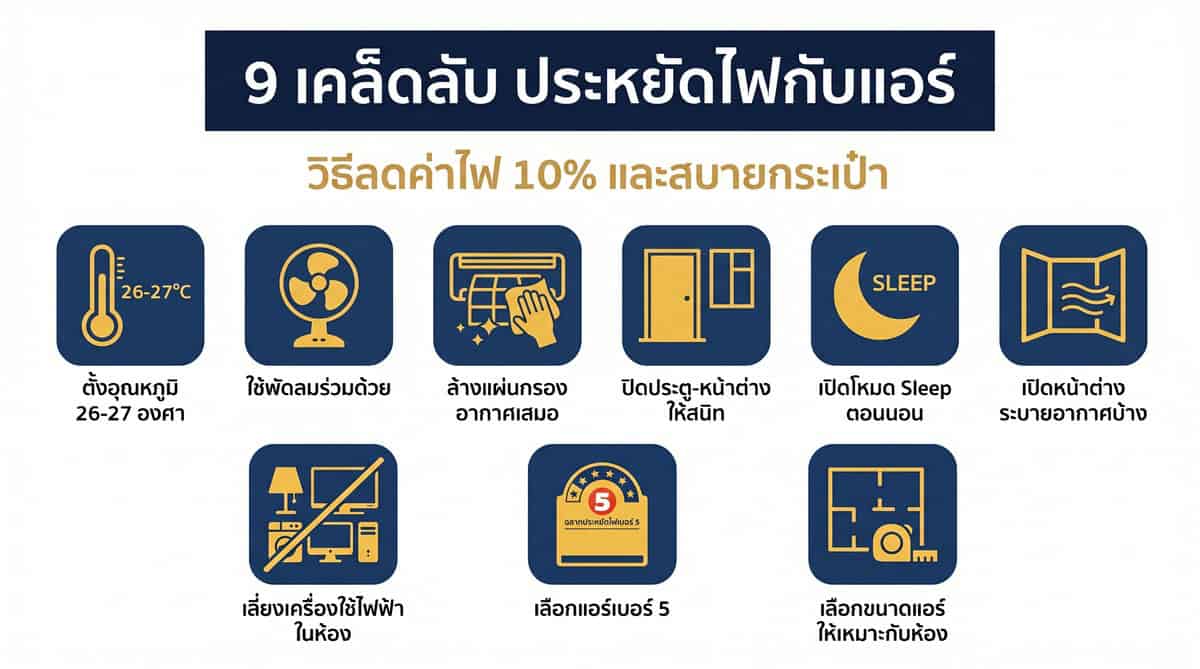 9 เคล็ดลับเปิดแอร์ให้ประหยัดไฟ เย็นสบาย ไม่ต้องทนร้อน