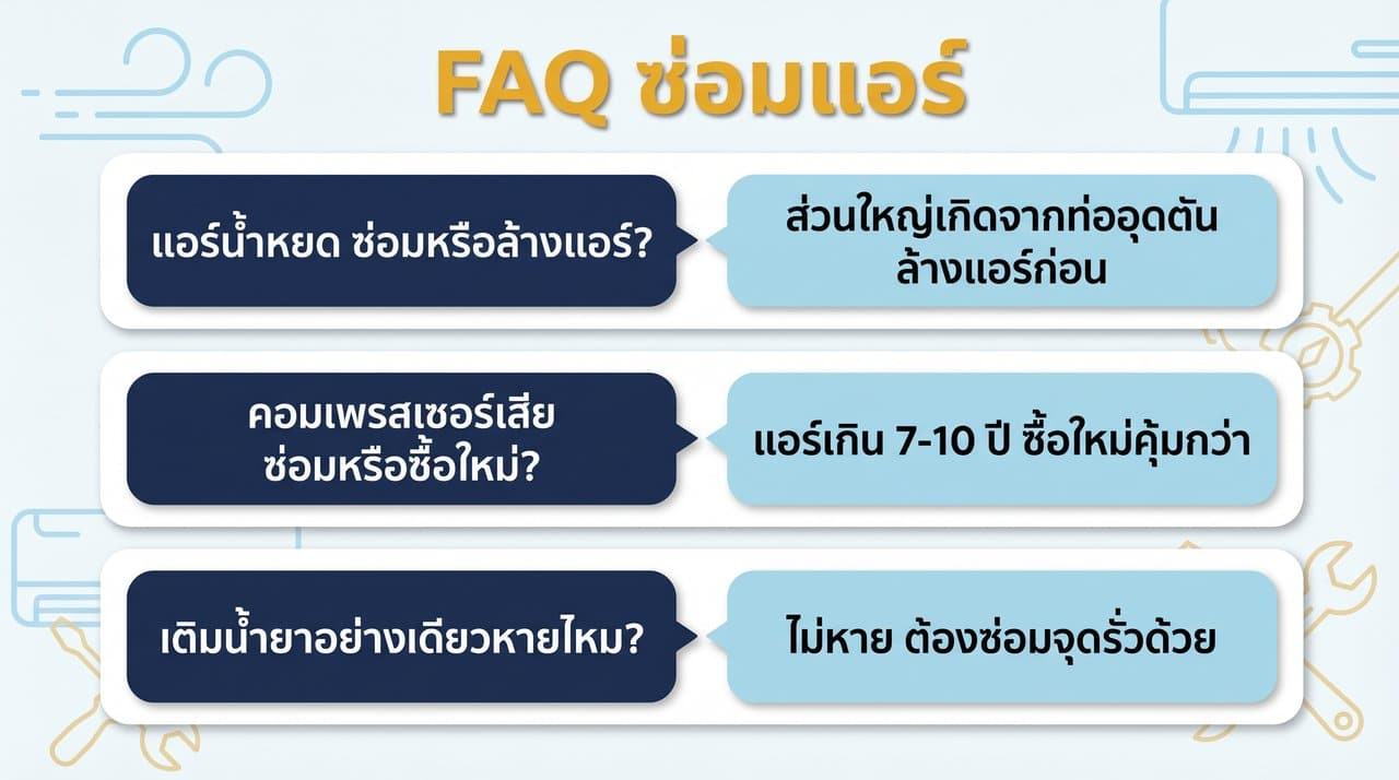 Khumwai Air Conditioner FAQ for repair and maintenance tips.