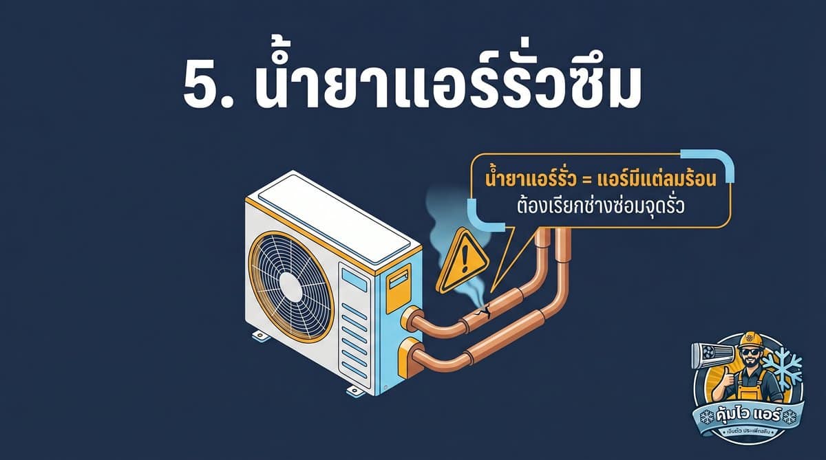 น้ำยาแอร์รั่วซึม ทำให้แอร์ไม่เย็น ต้องเรียกช่าง